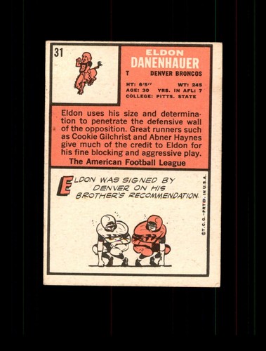 1966 TOPPS FOOTBALL CARDS - Complete your Set - YOU PICK #1 thru #132 - Picture 74 of 334