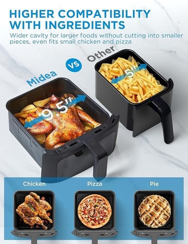 Midea Dual Basket Air Fryer Oven 11 Quart 8 in 1 Functions Works Alexa Wi-Fi NEW - Picture 3 of 5