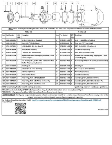 Bomba de accionamiento magnético March Marine TE-5M-MD 1Ph (0150-0253-0100)- Envío GRATIS - Imagen 3 de 4