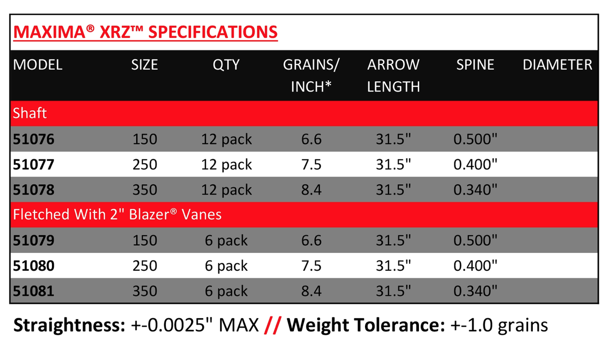 Carbon Express Maxima XRZ 250 6PK Arrows, 250-400 Spine