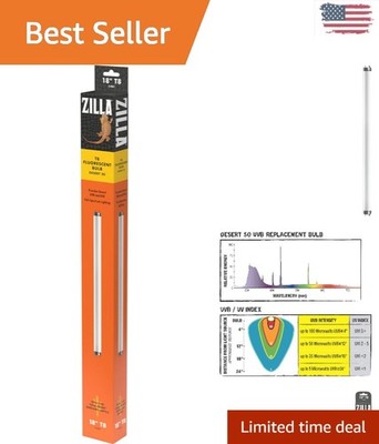 Enhance Reptile Health: 15W Desert T8 UVB Fluorescent Bulb for Optimal Lighting