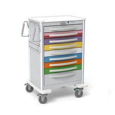 Waterloo 9-Drawer Pediatric Aluminum Emergency Cart
