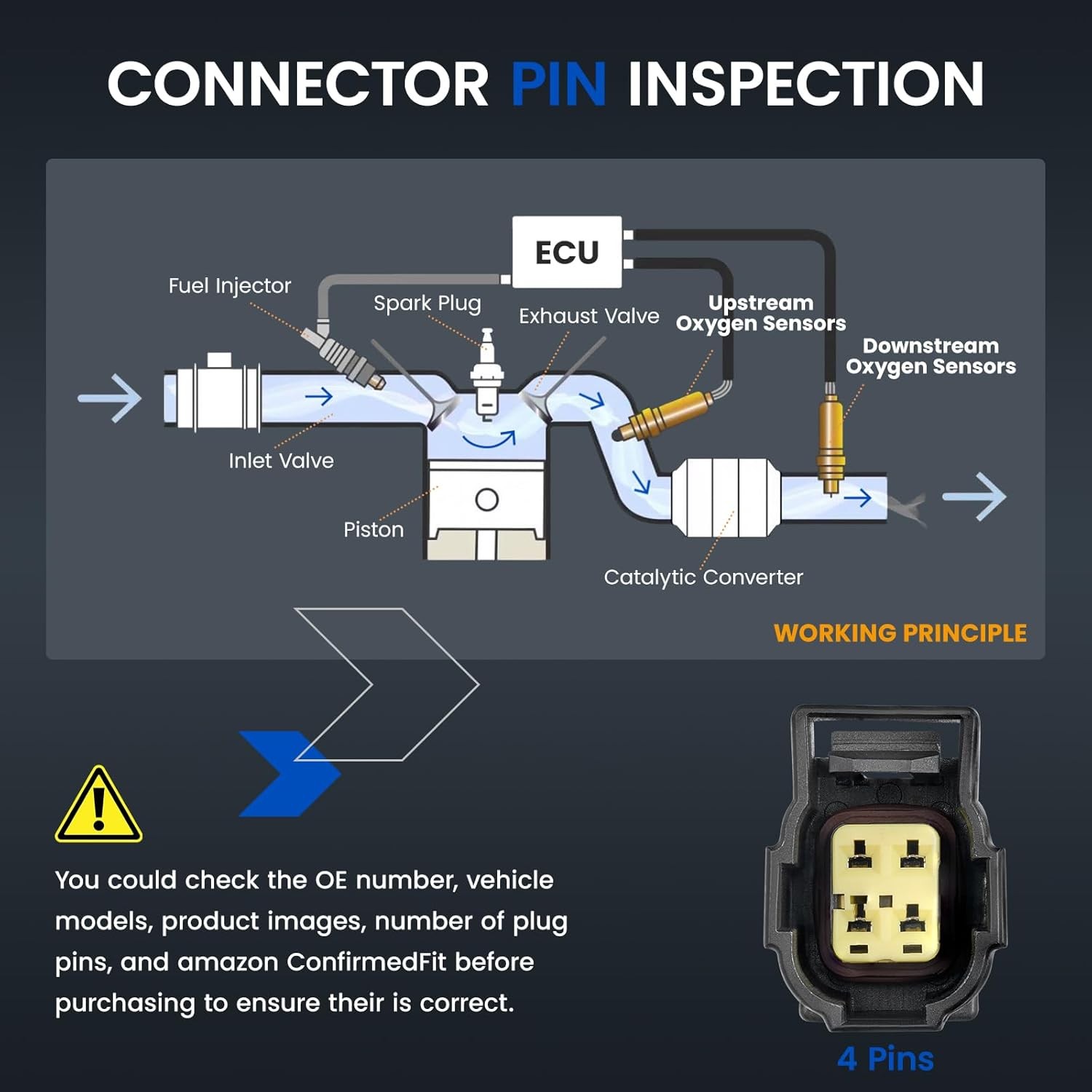 Upstream & Downstream Oxygen O2 Sensor for 2004-2006	Jeep	Wrangler	4.0L	V6 thumbnail 5