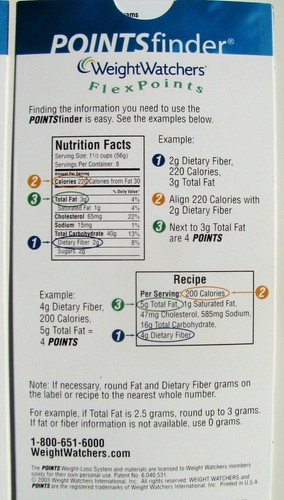 Weight Watchers Flex Points Finder Slide Calculator FlexPoints Plan Slider -NEW - Picture 2 of 6