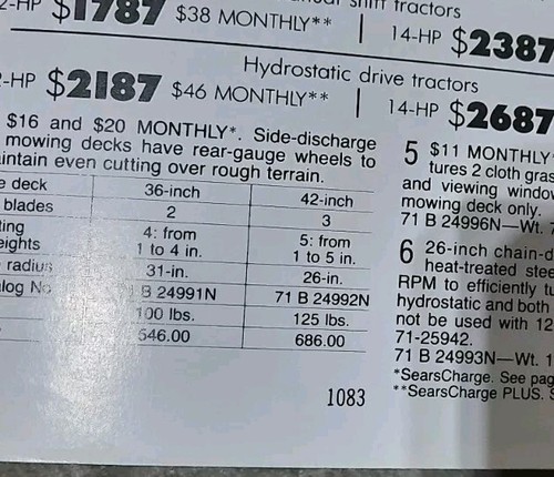 Sears Roebuck - Spring 1990 HOME Catalog - Hardware, Auto & Leisure - Picture 3 of 9