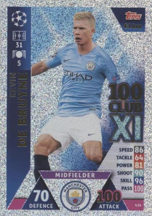 2018-19 Topps UEFA Champions Match Attax Kevin de Bruyne 2018-19 Topps UEFA Champions Match Attax Kevin de Bruyne