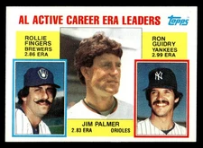 1984 Topps #715 Leaders (Jim Palmer / Don Sutton / Tommy John) Card