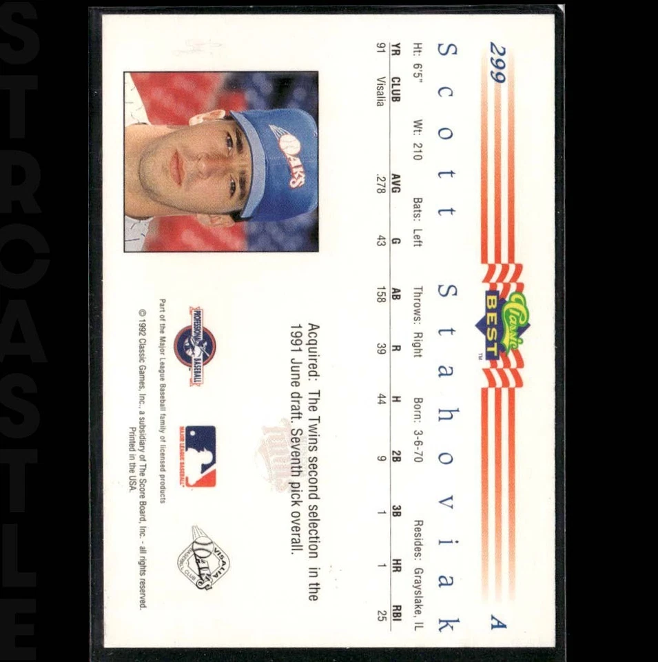 Scott Stahoviak 1992 Classic Best Minor League #299 ⚾ Baseball Card (RC) - Image 2 of 3