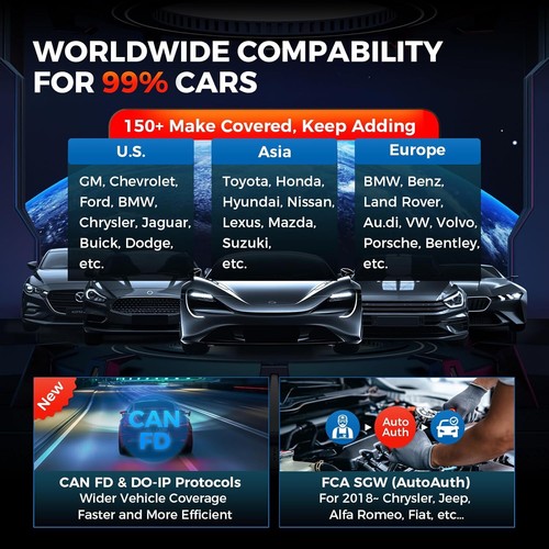 2025 LAUNCH X431 CRP919X PRO Car OBD2 Scanner Bidirectional Diagnostic Scan Tool - Bild 5 von 15