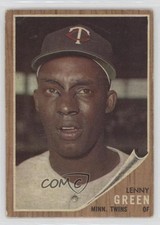 Click to enlarge Lenny Green