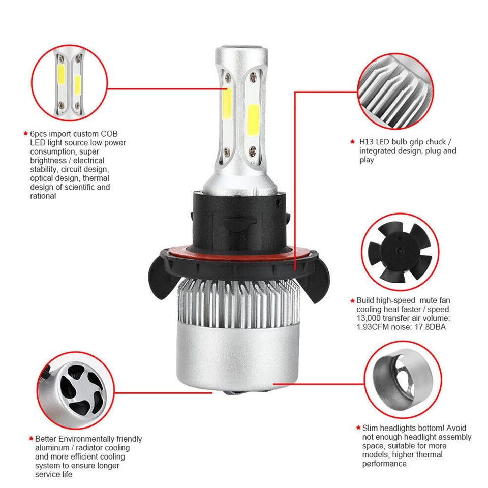 Bombillas LED delanteras 6000K haz alto-bajo para Ford Transit Connect 2010-2013 Foto 2 de 4