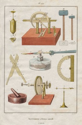 WISSENSCHAFTLICHE INSTRUMENTE. instrumens d'Histoire naturelle II 1833 alter Druck