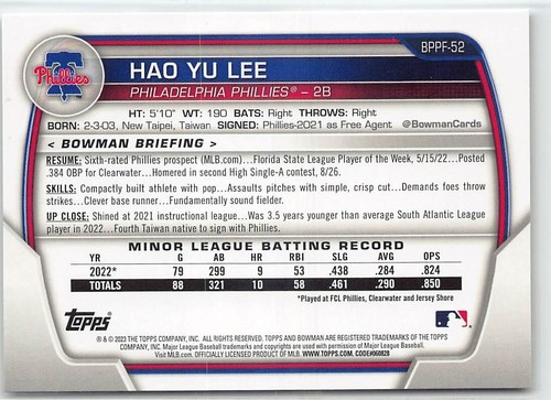 Bowman 2023 primera edición Hao Yu Lee 1st Bowman Philadelphia Phillies #BPPF-52 - Imagen 2 de 2