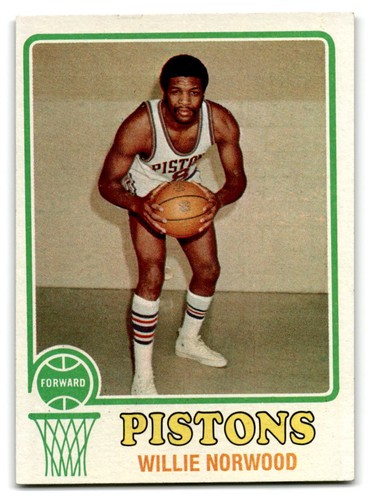 1973-74 Topps Basketball 1-264 NM to NMMT You Choose, Complete Your Set Thurmond - Picture 68 of 443
