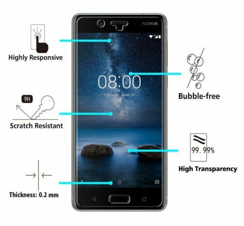 Pellicola Prottetiva per Blackview N2000 Flip Protezione Vista 4 modi