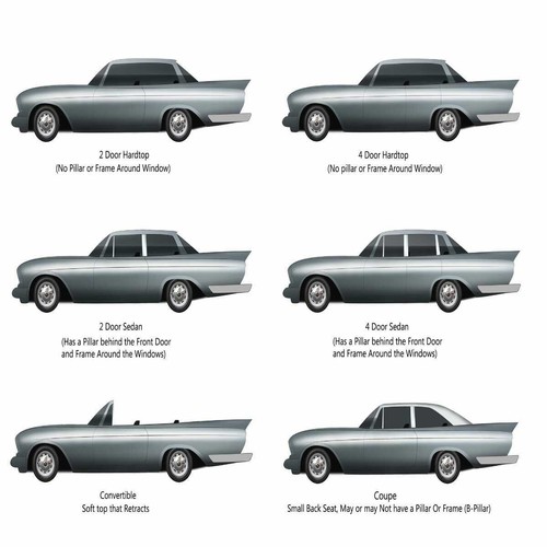 Interior Trim Sail Panels for 67 Pontiac GTO 2-Door Sedan Perforated Medium Blue - Picture 4 of 7