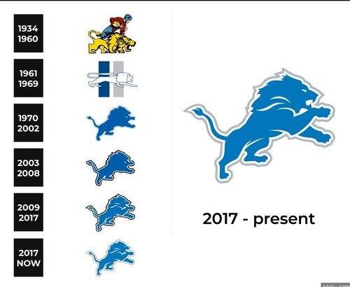 1950s Detroit Lions FAN FAVE Football Gumball Helmets *DIECUT DECALS ONLY* NFL - Picture 5 of 6