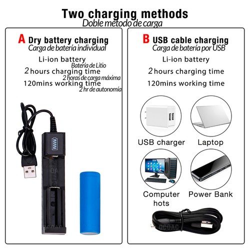 Cortapelos inalámbrico 5W 4 guías IP44 Batería 1200mAh Dragon USB Tipo C Incl. - Imagen 6 de 18