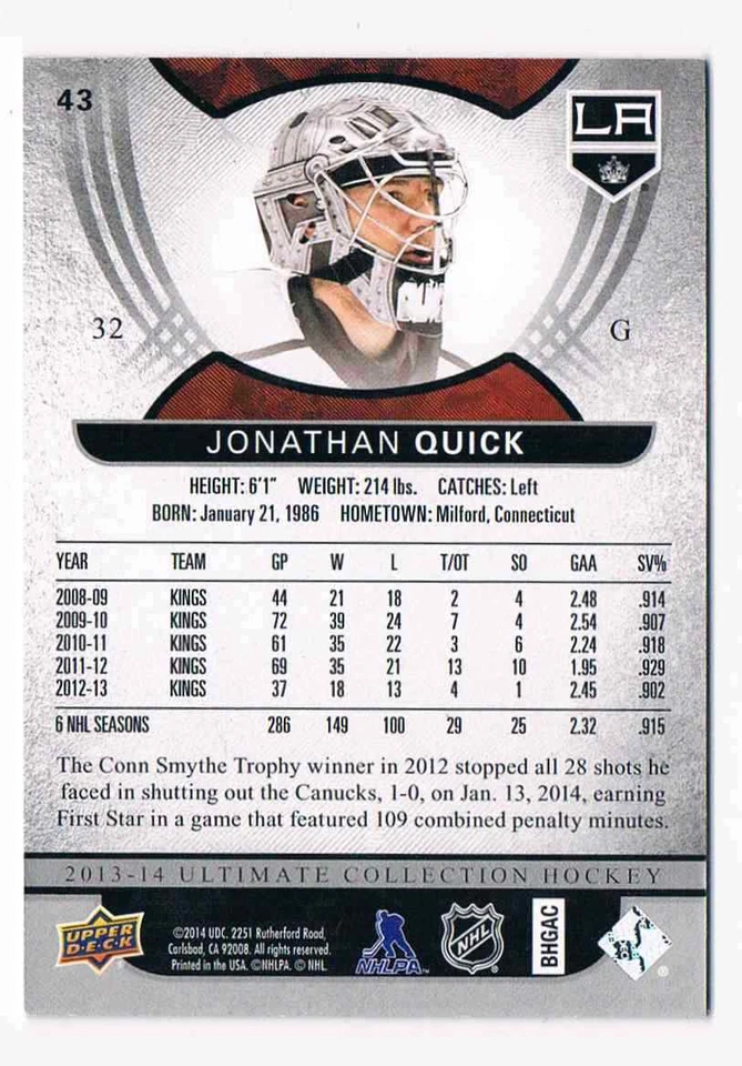 2013-14 ULTIMATE COLLECTION JONATHAN QUICK 403/499 LOS ANGELES KINGS #43 - Image 2 of 2