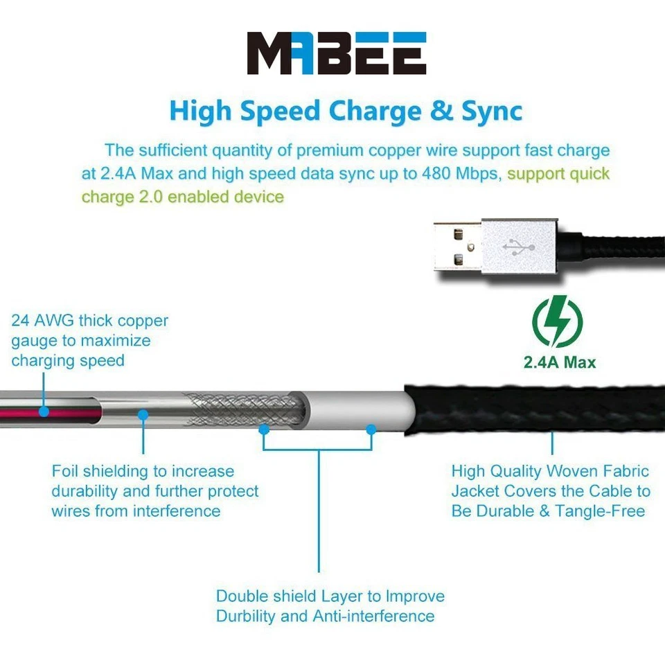 Cell Phone Heavy Duty 4-Pack 3ft/1m Sync/Charge cable For Most Android Phones. - Image 4 of 4