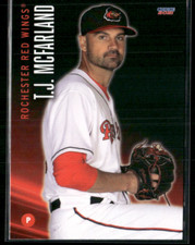TJ McFarland 2021 Rochester Red Wings Team Set