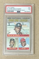 1970 Topps Baseball HR Leaders Willie McCovey Hank Aaron Lee May Card #65 PSA 7