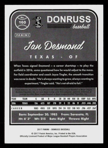 2017 Donruss Ian Desmond #160 Texas Rangers Baseball Card - Picture 2 of 2