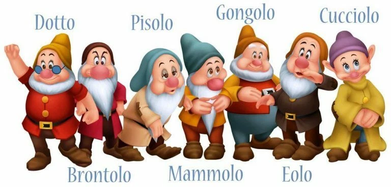 Nomi Dei Sette Nani