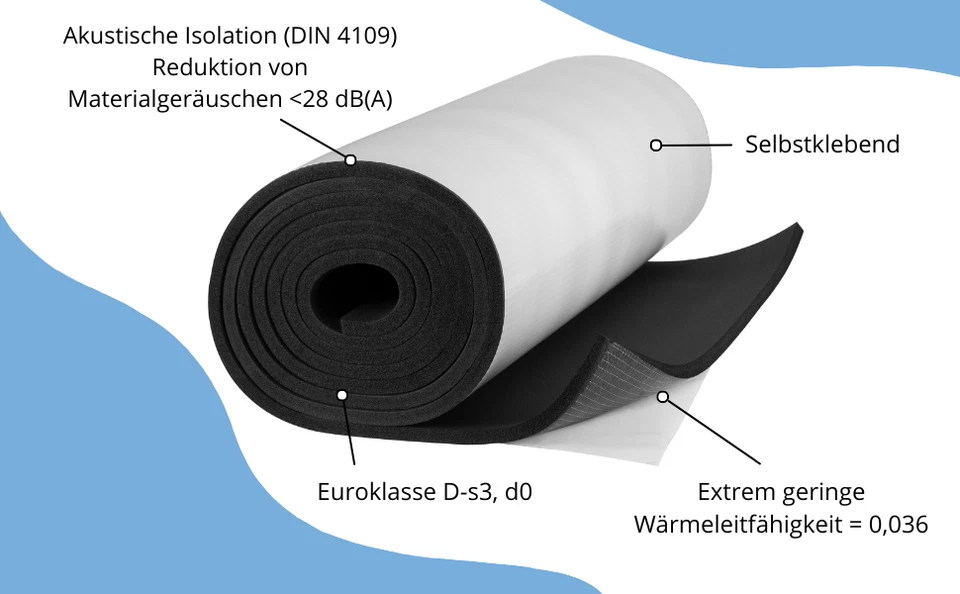 SIMPLEFLEX selbstklebend 6mm-32mm Isolierung Kautschuk Platten Dämmung Flex - Bild 3 von 4
