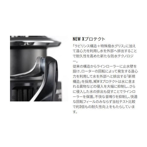 Shimano 25 Twin Power XD C3000XG Spinning Reel Ship from Japan New in Box FedEx - Picture 6 of 8