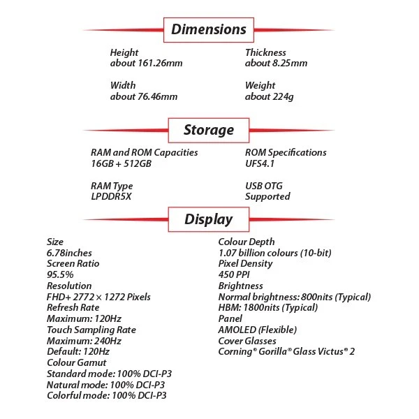 NEW OPPO Find X9 Pro 5G TITANIUM 16GB+512GB Dual SIM Global Android Mobile Phone - Bild 3 von 4