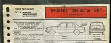 Moteur Peugeot 305