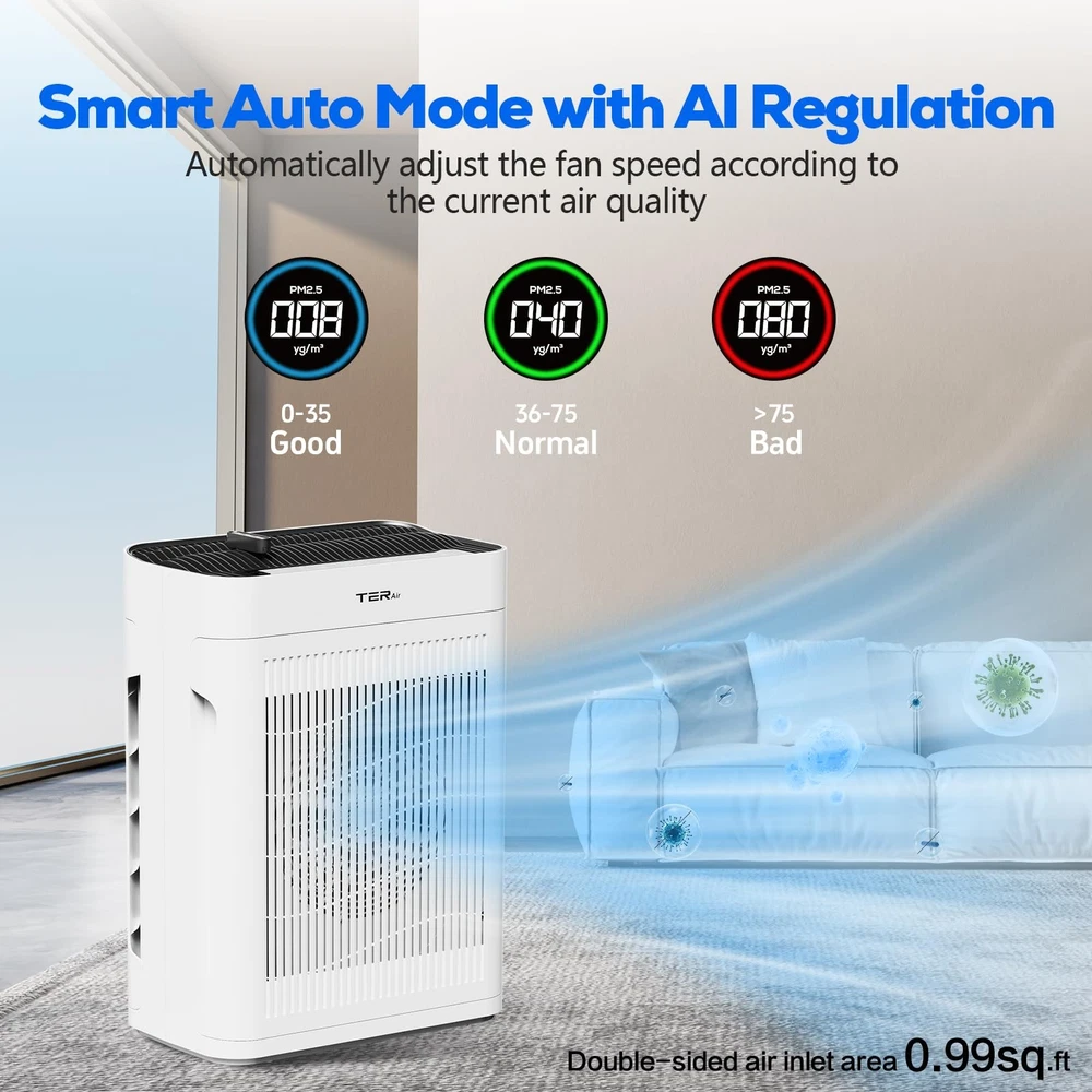 Large Room Air Purifier for Home Up to 3000 Sq Ft with Washable Filter