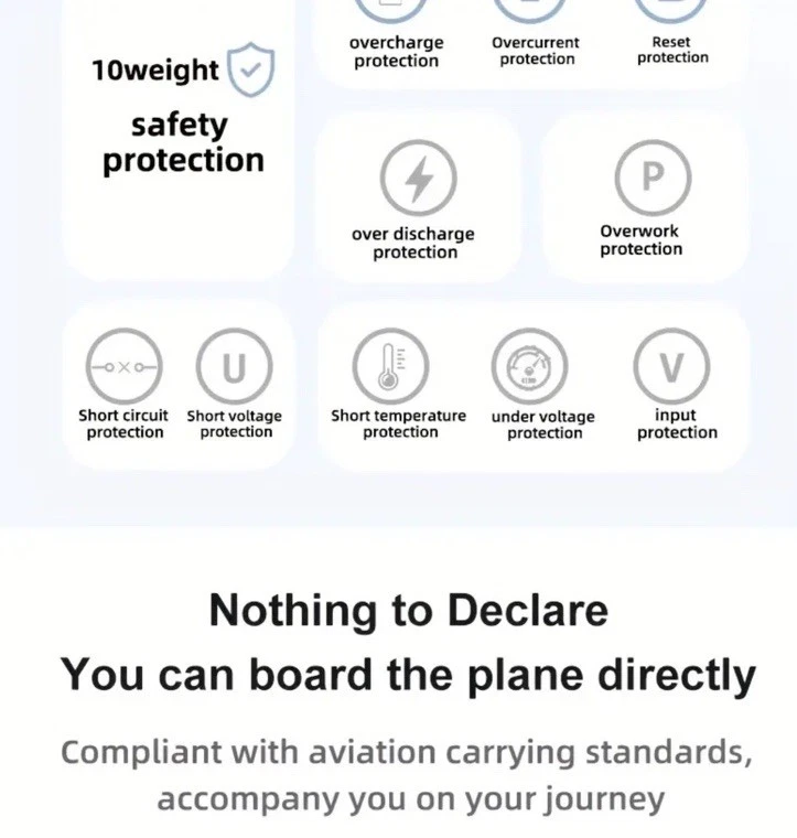 10000mAh Power Bank  Battery Pack 22.5W Wireless Charger For Cell IPhone - Image 3 of 4