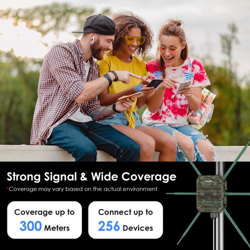 Outdoor WiFi Extender Dual Band Repeater Booster Weatherproof for Yard Camping - Picture 64 of 67