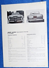 Alfa Romeo 2600 Spider  1962-1964 Used One Piece