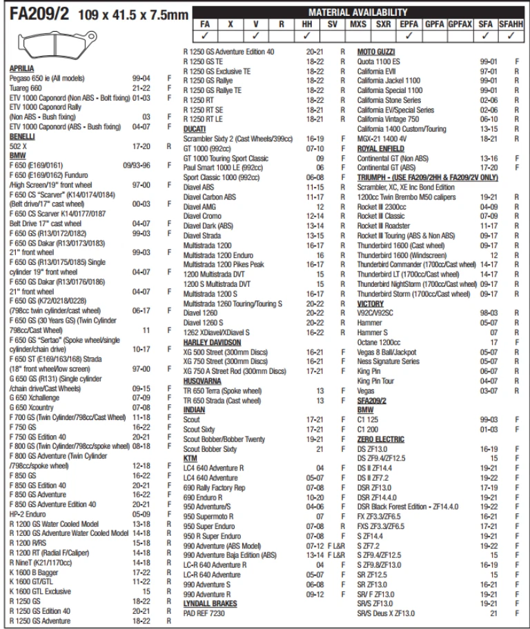 EBC FA209/2HH BRAKE PADS FRONT or REAR BMW DUCATI INDIAN KTM TRIUMPH ZERO GUZZI - Изображение 2 из 4