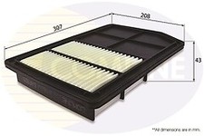 Filtro de aire para Mitsubishi Eclipse Cross 21->, Outlander 14->