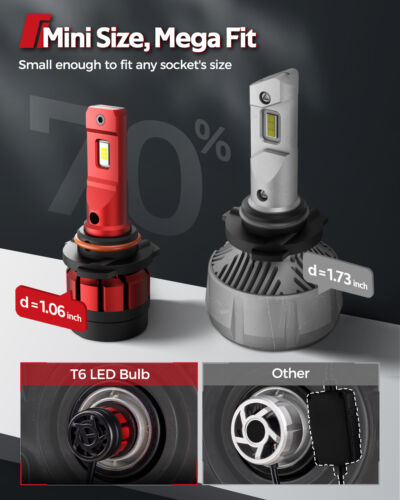 Torchbeam T6 9005 6500K LED Headlight Bulb Conversion Kit High Beam White Bright - Picture 4 of 8