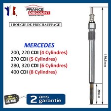 Bougies de préchauffage Chrysler PT CRUISER