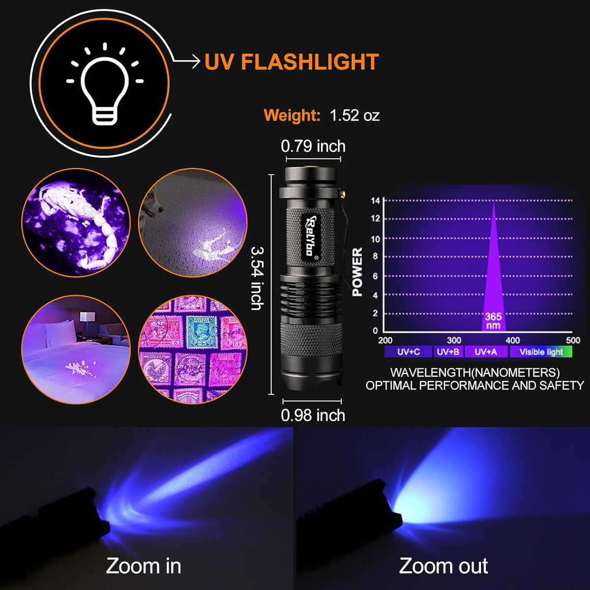 Lampe Torche Led Puissante Super Lumineuse | Lampe De Poche Lumineuse