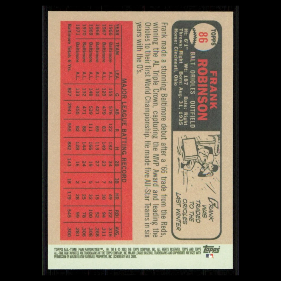 Frank Robinson #86 2003 Topps All-Time Fan Favorites Baltimore Orioles Baseball - Image 2 of 3