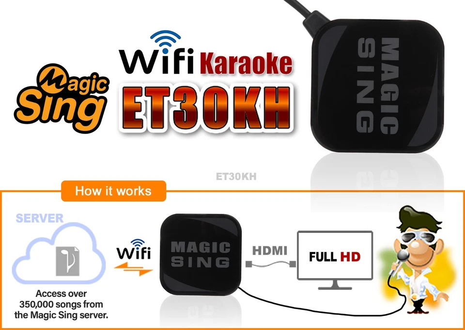 Máquina de karaoke Magic Sing ET30KH Wi-Fi con tarjeta de acceso de 1 año Foto 3 de 4