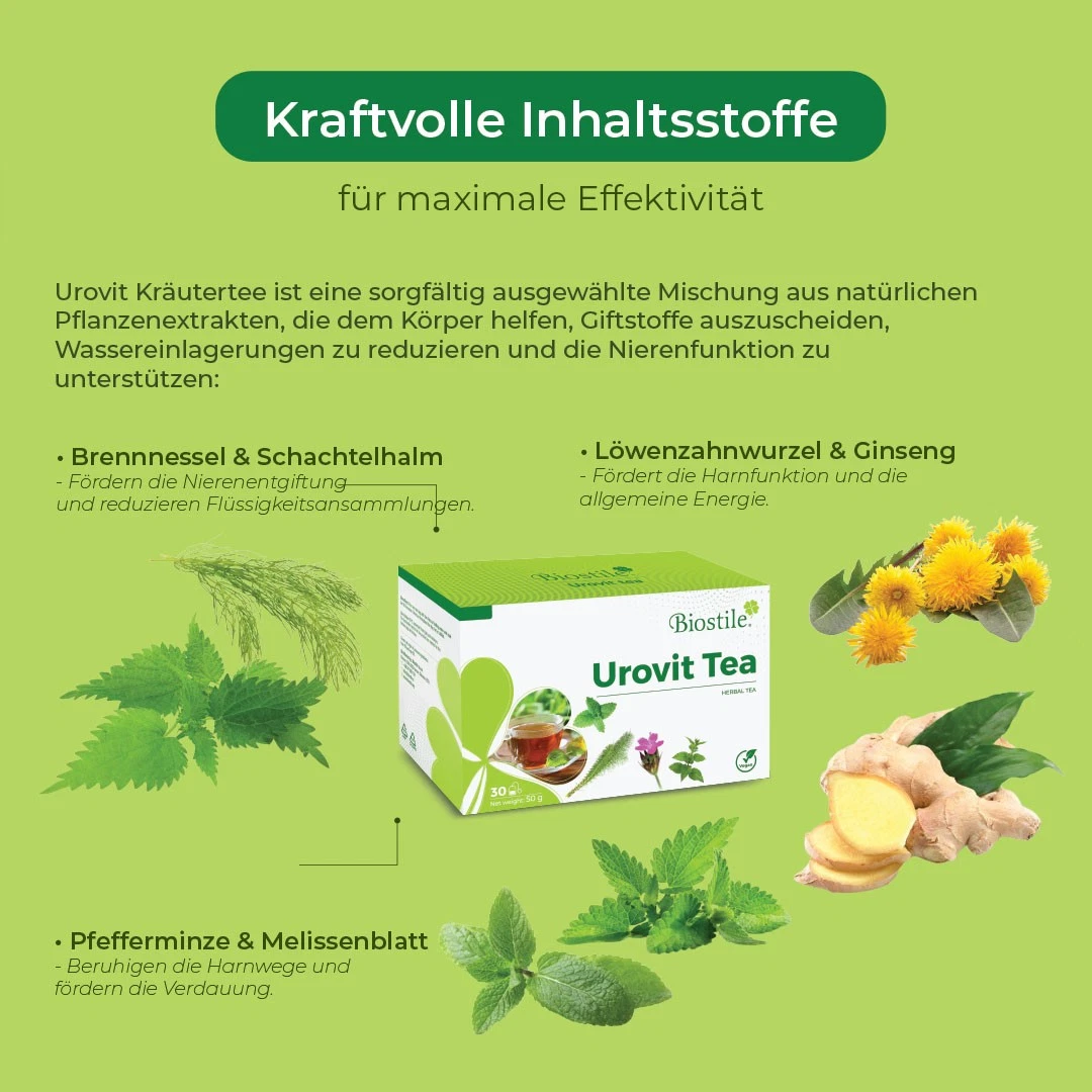 Biostile Urovit Tee Wirkung