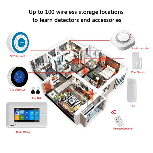 Smart Security Alarms For Home WIFI Wireless Home Alarm APP Remote Control - Picture 5 of 25