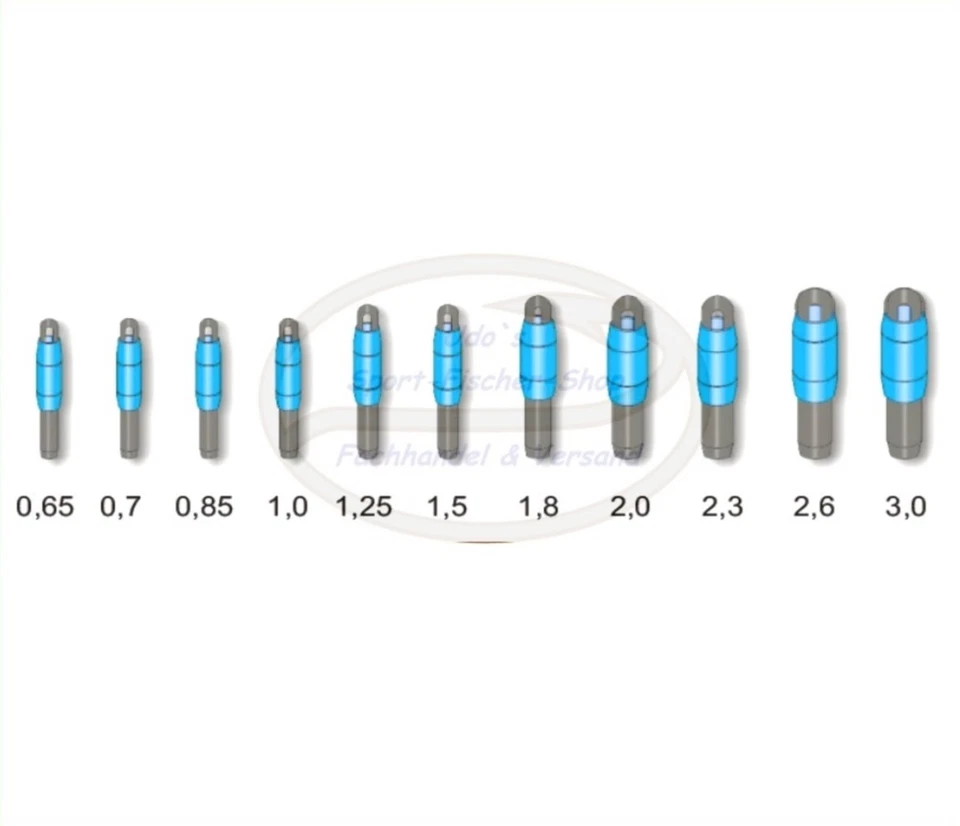 Stonfo Spitzenstonfo - Adapter - Spitzenadater - Schnurverbinder für Stipprute