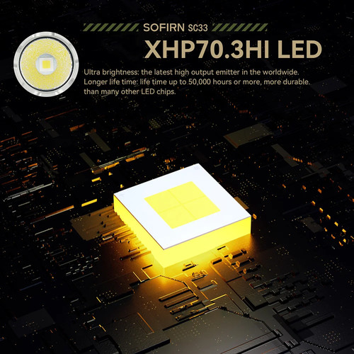 6000-6500K Sofirn SC33 XHP70.3 HI LED Linterna Táctica 5200lm Potente 21700 - Imagen 5 de 10
