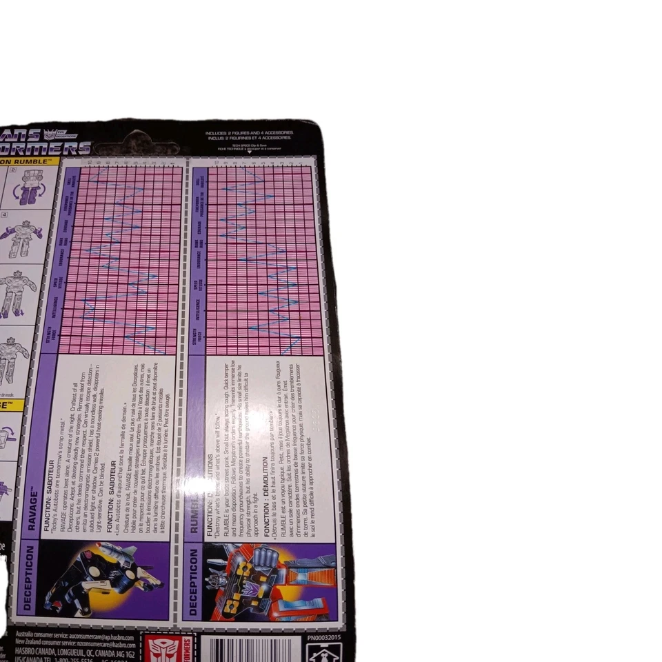 Transformers Walmart Reissue 2Pack Decepticons Ravage and Rumble 2018 Authentic - Image 4 of 4