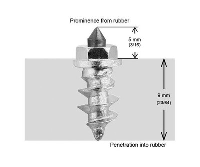 IGrip SS11R Shoulder Tire Studs - 11mm (Qty: 200) Motorcycle ATV/UTV Street Bike