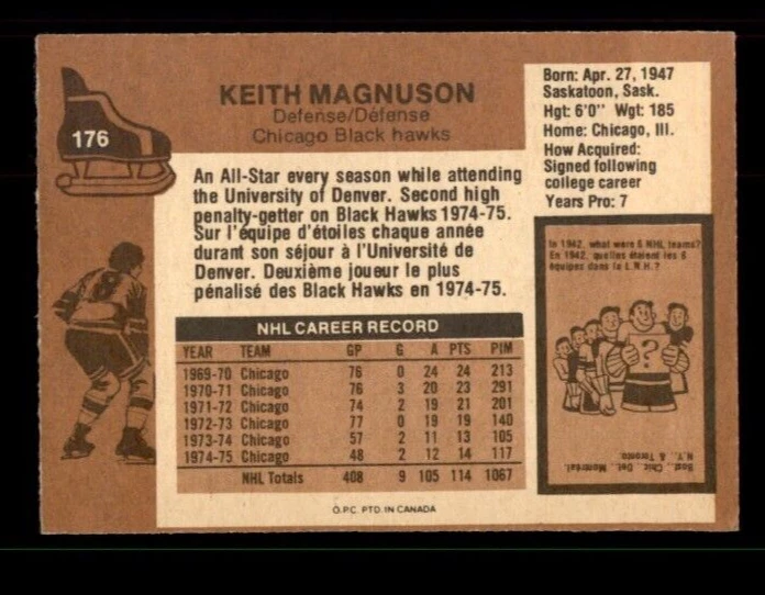 1975-76 O-Pee-Chee #176 Keith Magnuson EXMT - Image 2 of 2